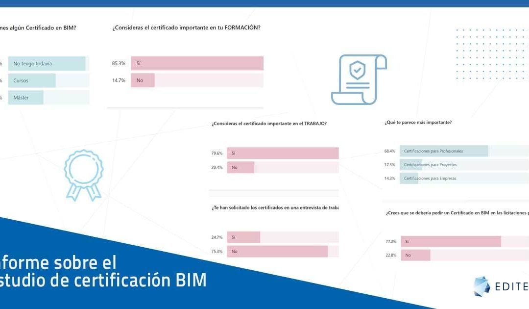 Informe sobre el Estudio de Certificación BIM